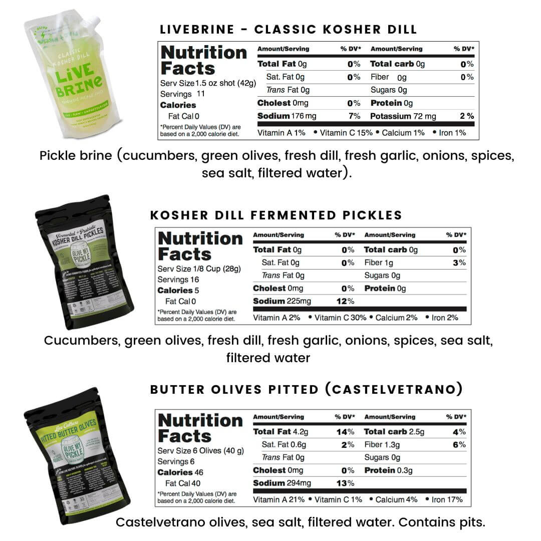The Ultimate Gut Health Bundle